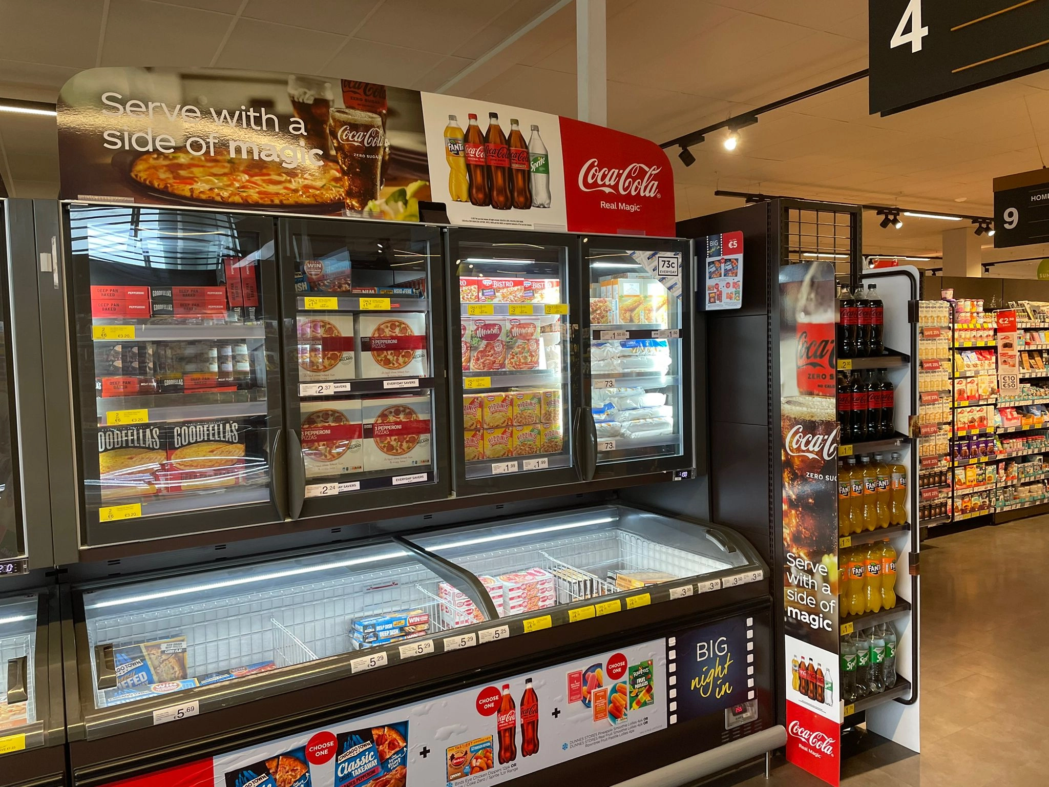 Point-of-Sale Excellence: Retail Campaign